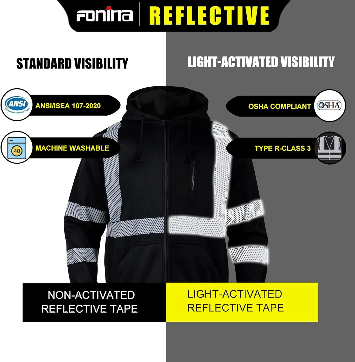 FONIRRA High Visibility Safety Work Hoodie for men Construction Hi Vis Reflective Fleece Sweatshirt with Zipper ANSI Class 3