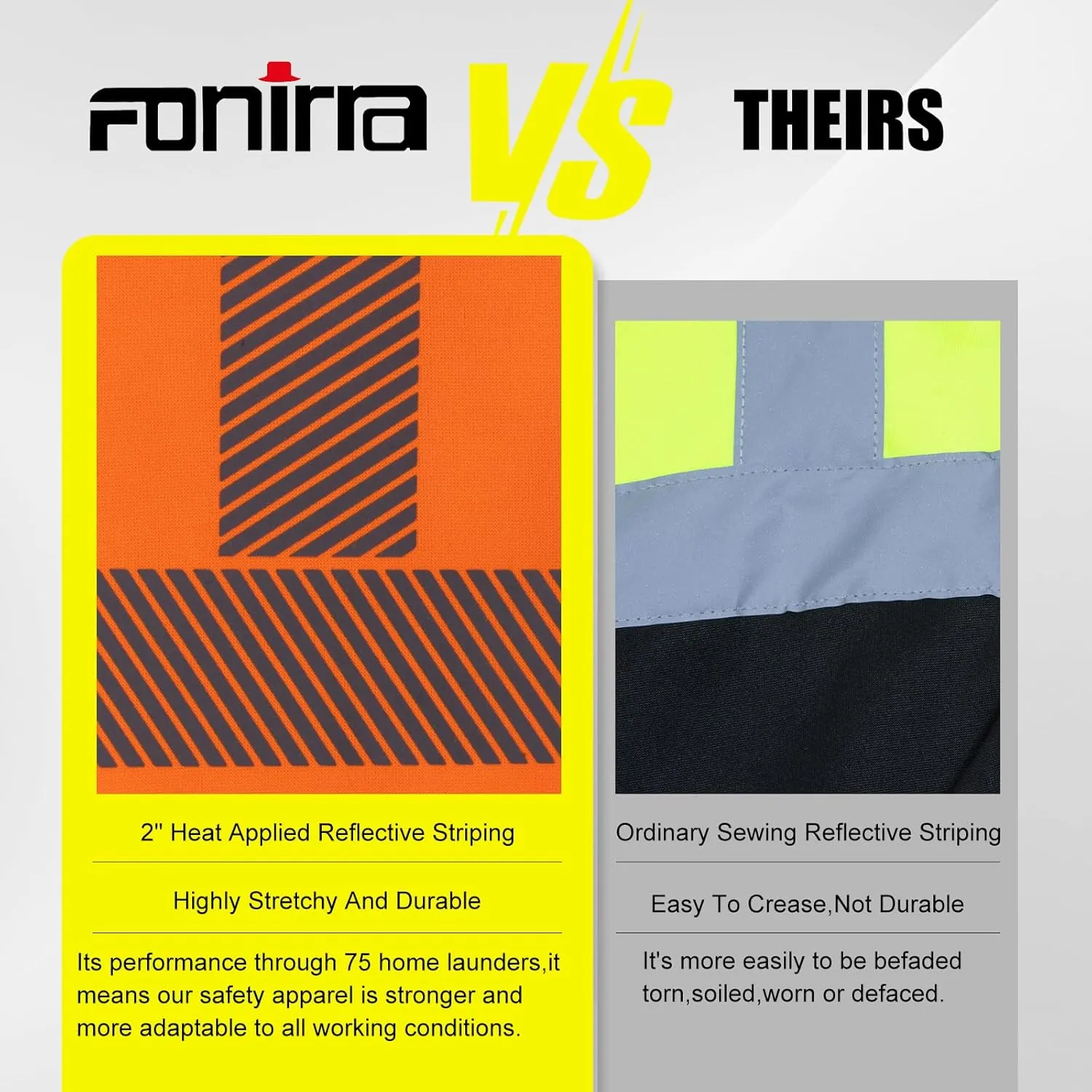 FONIRRA High Visibility Safety Work Hoodie for men Construction Hi Vis Reflective Fleece Sweatshirt with Zipper ANSI Class 3