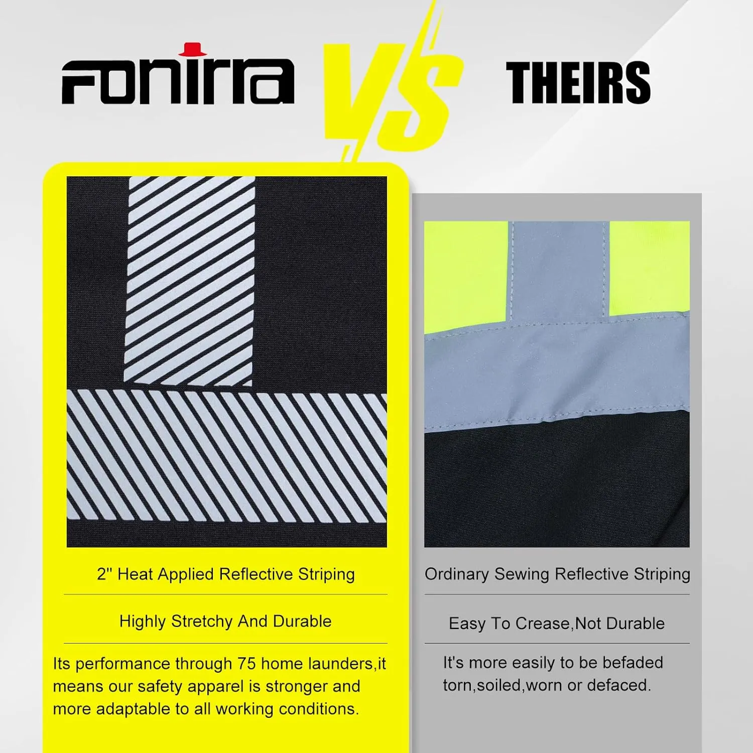 FONIRRA High Visibility Safety Work Hoodie for men Construction Hi Vis Reflective Fleece Sweatshirt with Zipper ANSI Class 3