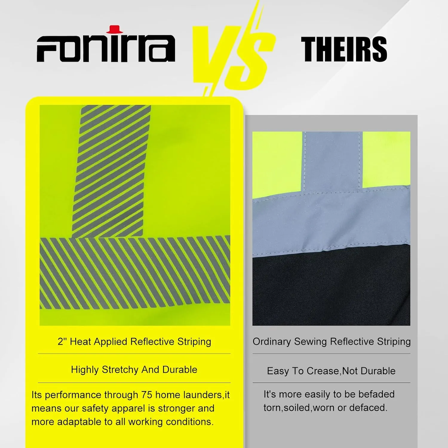 FONIRRA High Visibility Safety Work Hoodie for men Construction Hi Vis Reflective Fleece Sweatshirt with Zipper ANSI Class 3