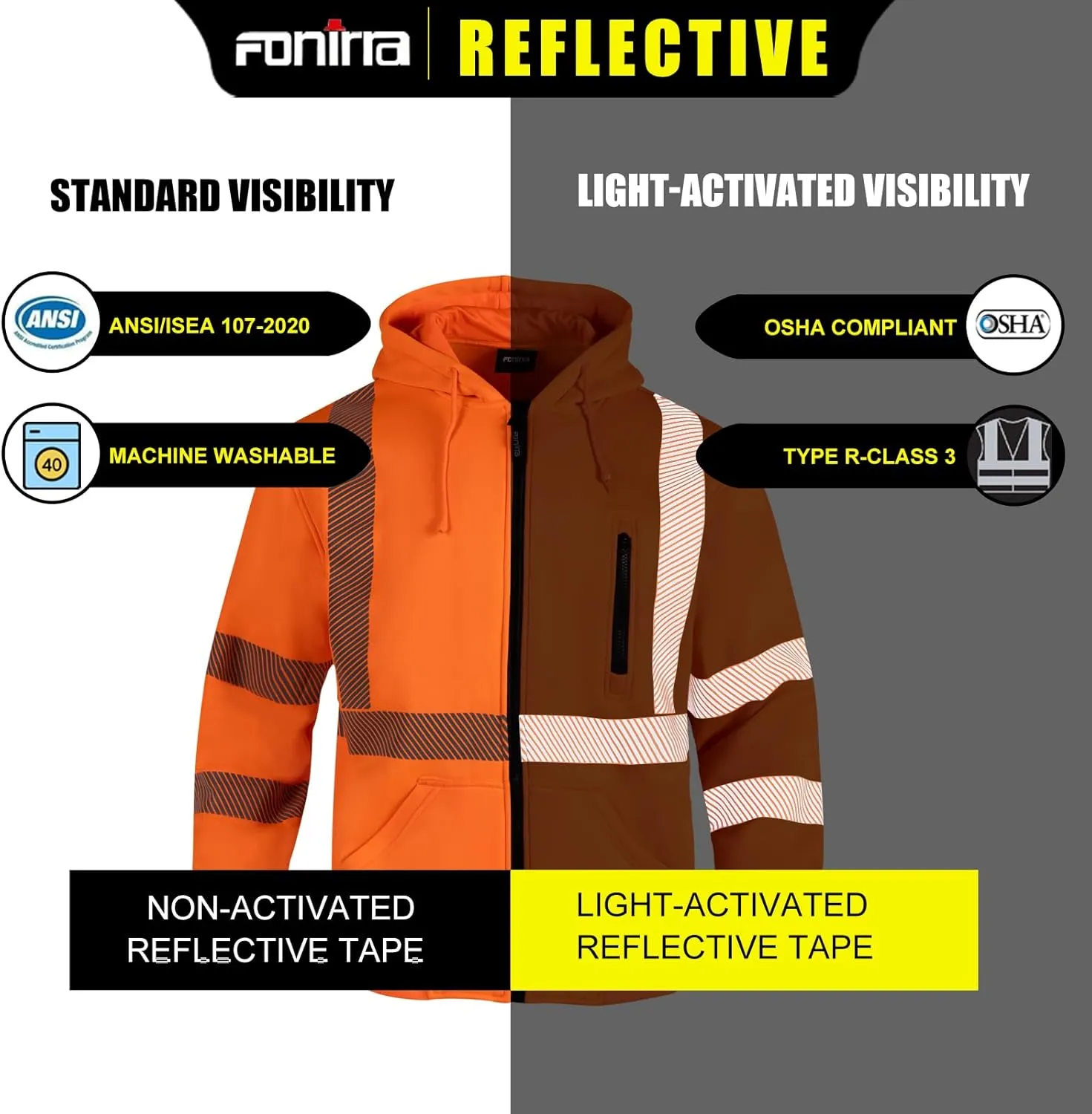 FONIRRA High Visibility Safety Work Hoodie for men Construction Hi Vis Reflective Fleece Sweatshirt with Zipper ANSI Class 3