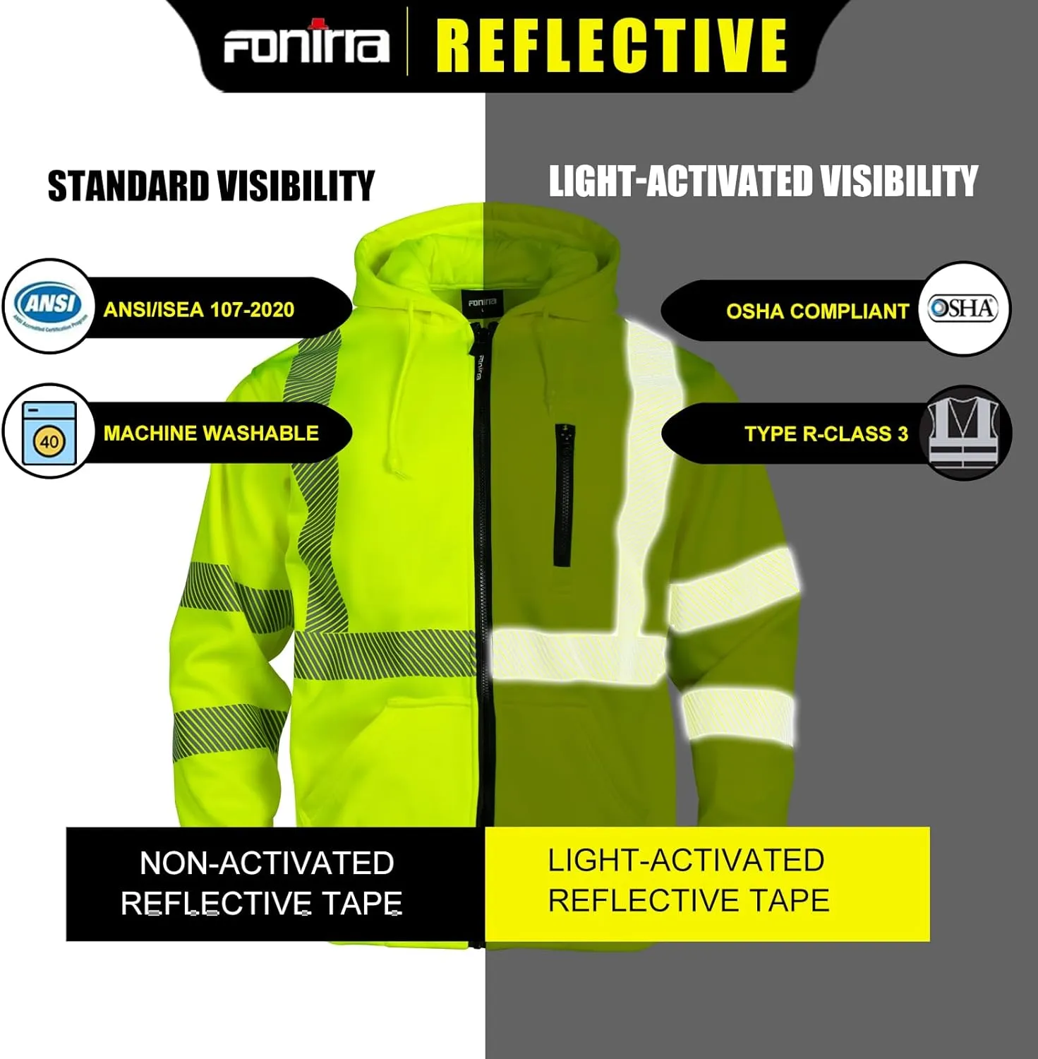 FONIRRA High Visibility Safety Work Hoodie for men Construction Hi Vis Reflective Fleece Sweatshirt with Zipper ANSI Class 3